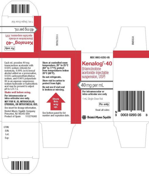 KENALOG 40MG/ML VL 5ML - BRISTOL-MYERS SQUIBB