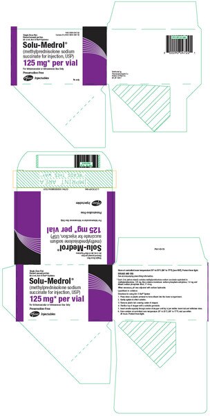 SOLU MEDROL 125MG AOV 25X2ML