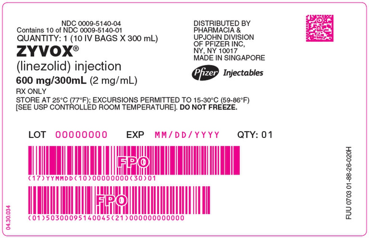 Zyvox 2MG/ML 00009-5140-04 1/2