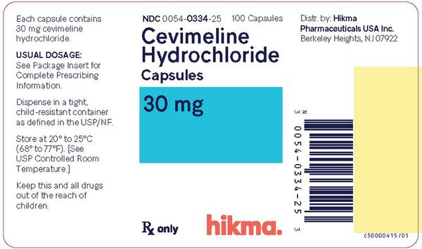 CEVIMELINE HCL 30MG CAP 100
