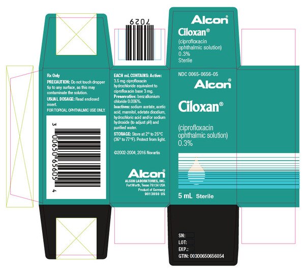 CILOXAN OPHT 0.3% SOL 5ML