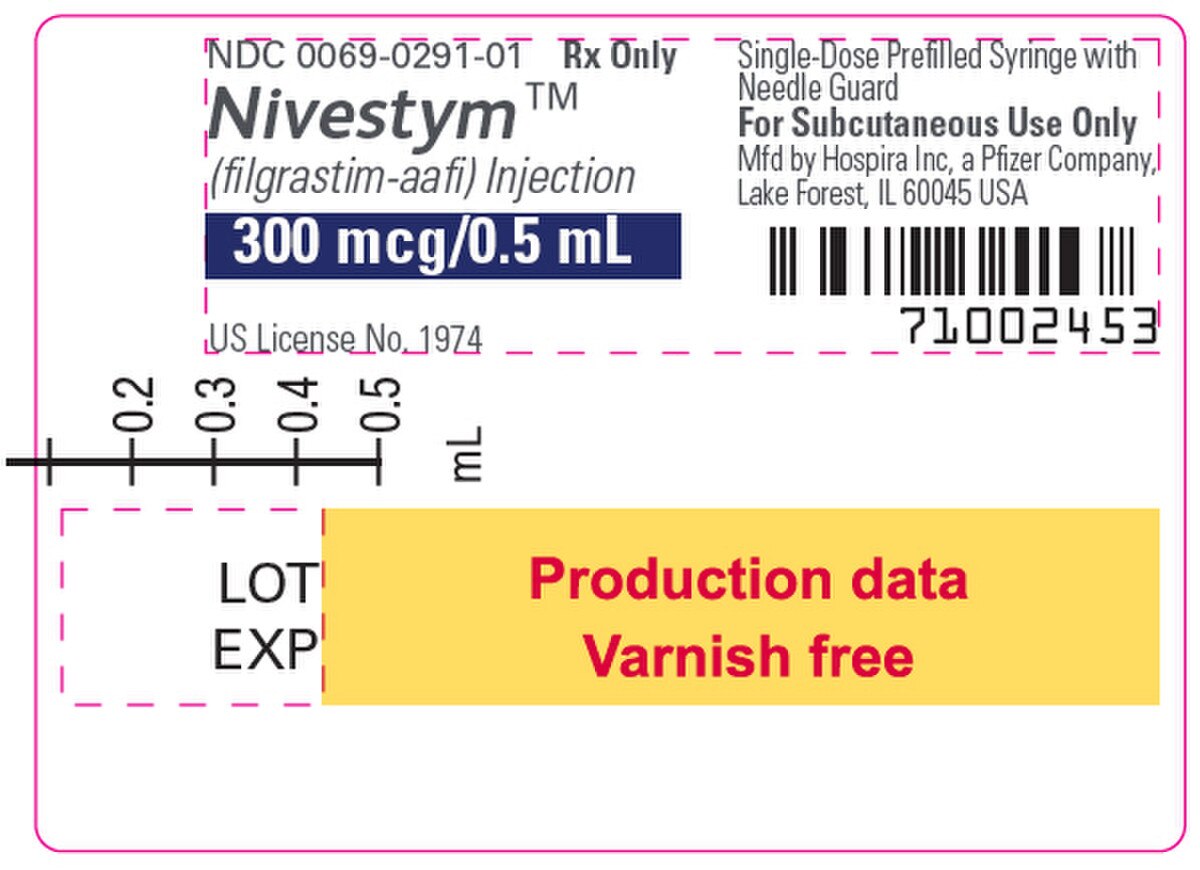 Nivestym (filgrastim-aafi) Injection, 300 mcg/0.5 mL single-dose prefilled syringe with needle guard, NDC 0069-0291-01