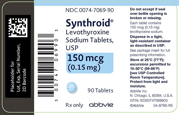 Synthroid 25 mg