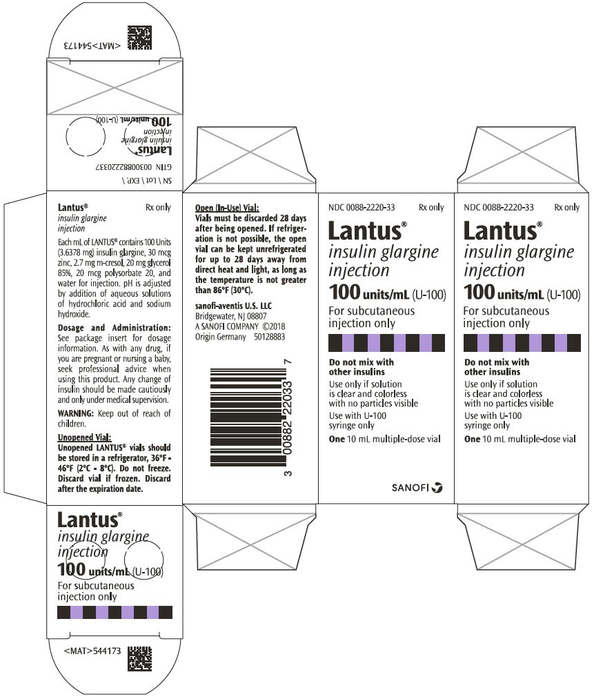 LABETALOL HCL 200MG MDV 40ML - HIKMA PHARMACEUTICALS USA INC