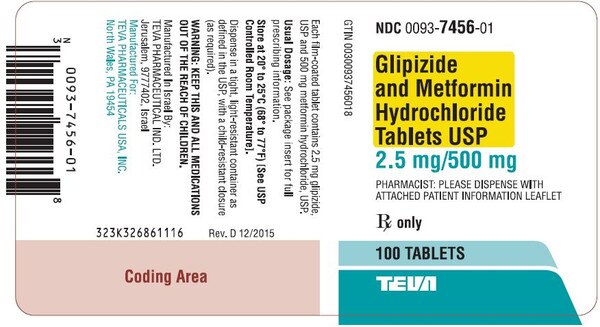 GLIPIZIDE-MET 2.5-500MG TAB 100