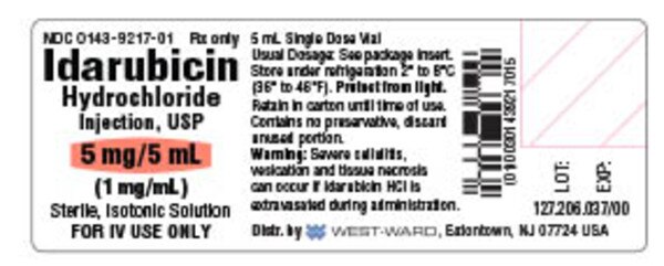 IDARUBICIN HCL 5MG SDV 5ML