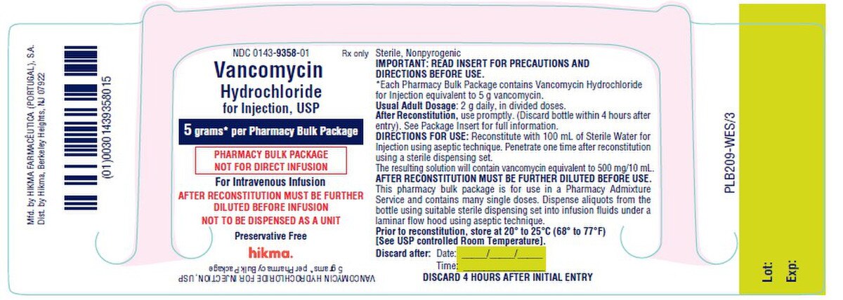 Vancomycin Hydrochlor 00143-9358-01