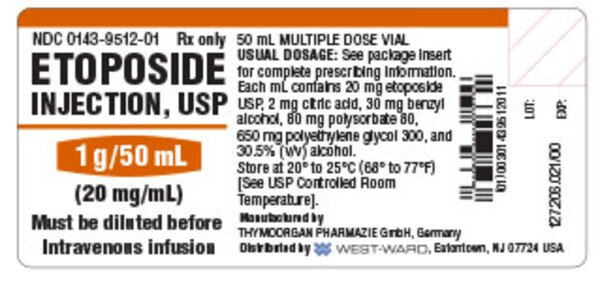 ETOPOSIDE 1GM MDV 50ML