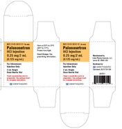 2 ML palonosetron 0.125 MG/ML Injection — 2 mL in 1 VIAL; Type 0: Not a Combination Product