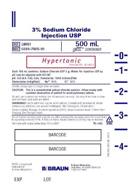 SODIUM CHLORIDE 3% INJ 24X500ML