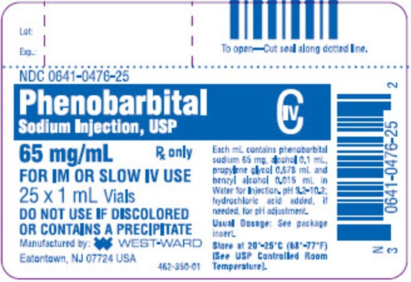 PHENOBARBITAL SOD 65MG/ML 25X1ML