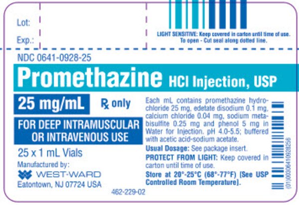 PROMETHAZINE 25MG/ML VL 25X1ML