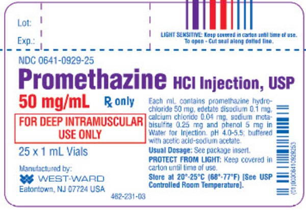 PROMETHAZINE 50MG/ML VL 25X1ML