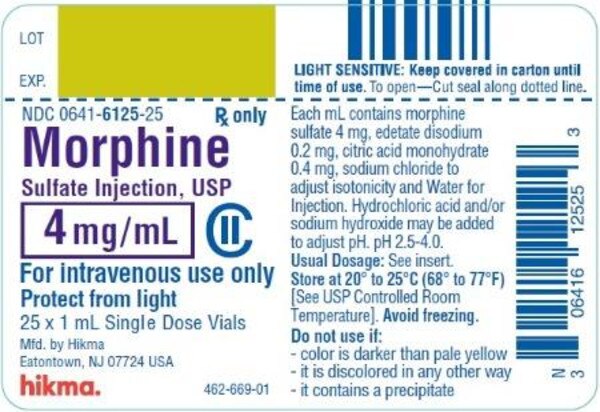 MORPHINE SULF 4MG/ML VL 25X1ML