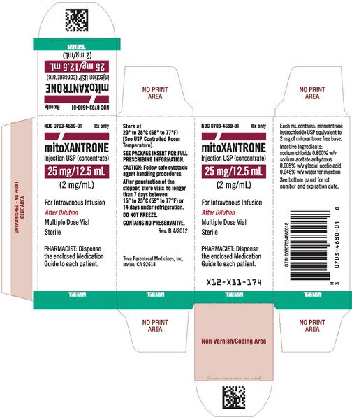 MITOXANTRONE 25MG MDV 12.5ML