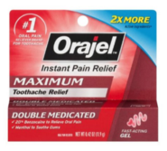 Benzocaine, Menthol & Zinc Chloride Oral Gel