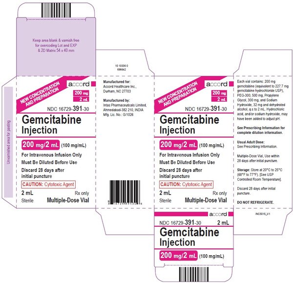 GEMCITABINE 200MG MDV 2ML