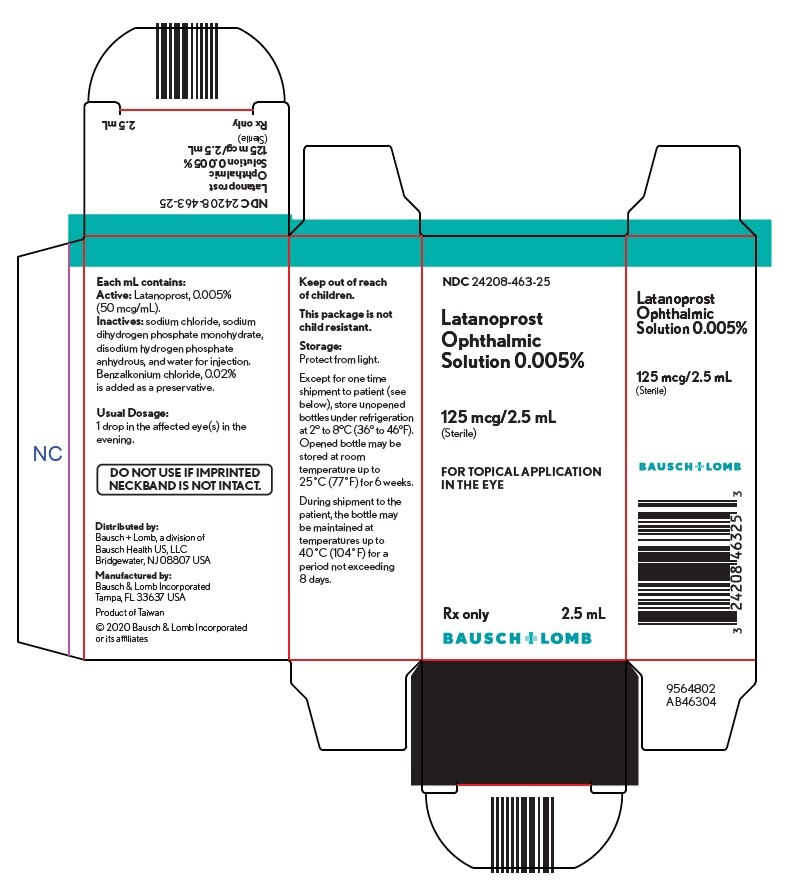 LABETALOL HCL 100MG/20ML MDV 20ML - HIKMA PHARMACEUTICALS USA INC