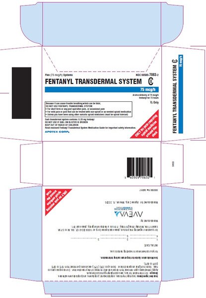 FENTANYL 75MCG/HR PAT 5