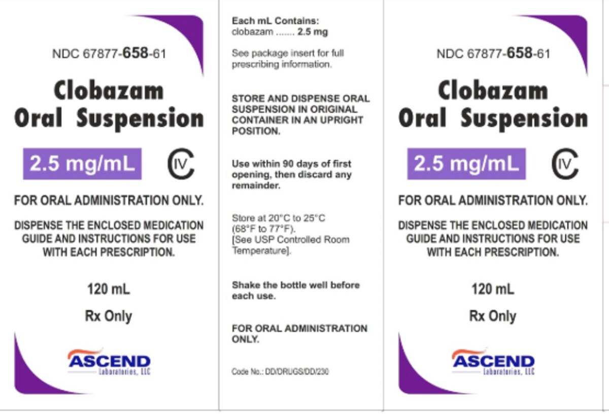 CLOBAZAM 2.5MG/ML SUSP 120ML