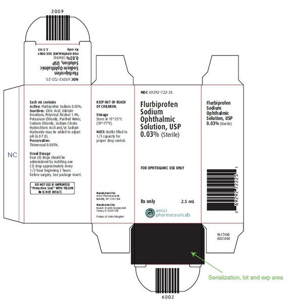 FLURBIPROFEN SOD 0.03% OPH DRP 2.5ML
