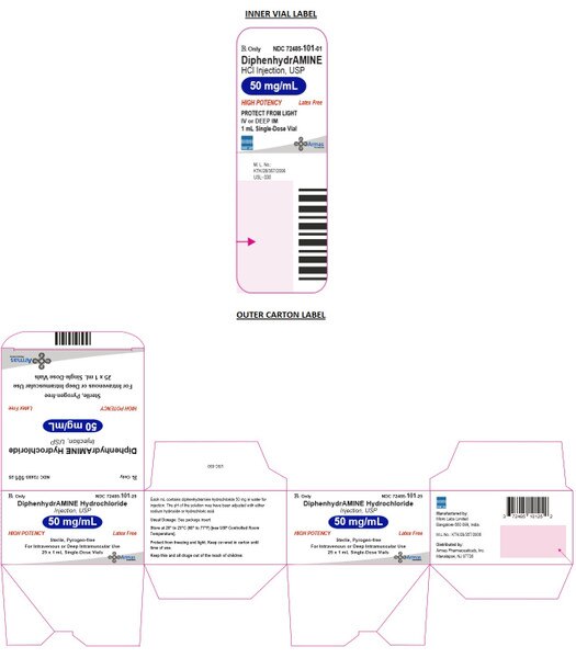 DIPHENHYDRAMINE HCL 50MG SDV 25X1ML
